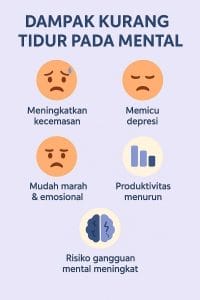dampak kurang tidur pada mental