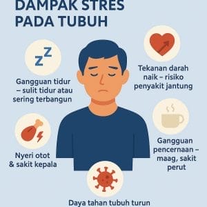 dampak stress pada tubuh